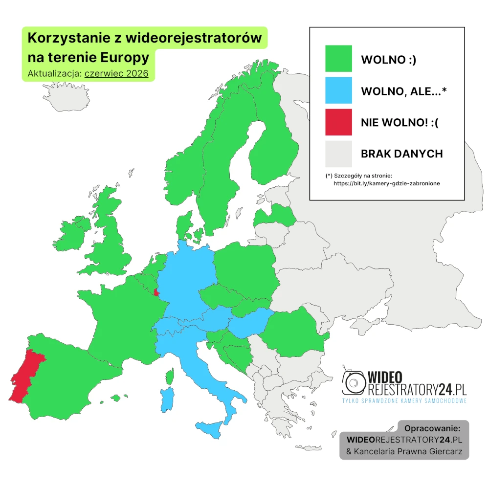Korzystanie z wideorejestratorów w Europie