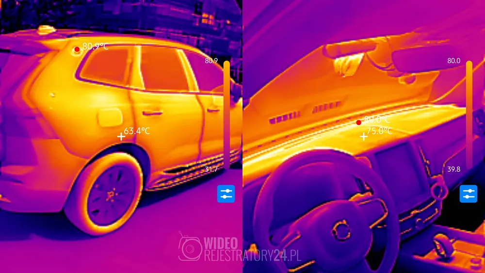 temperatura pojazdu w czasie upałów