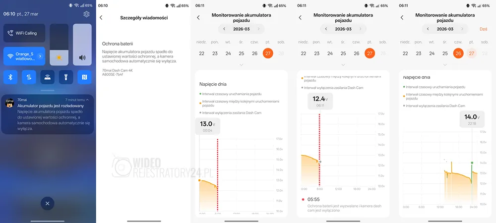 ochrona akumulatora w kamerze samochodowej 70mai a800se