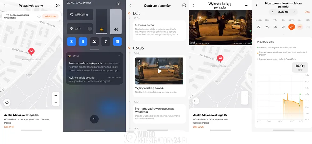a800se kamera samochodowa z internetową chmurą