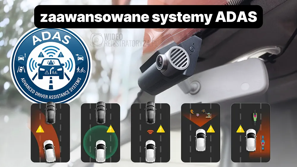 kamera samochodowa 70mai a800se systemy wsparcia kierowcy