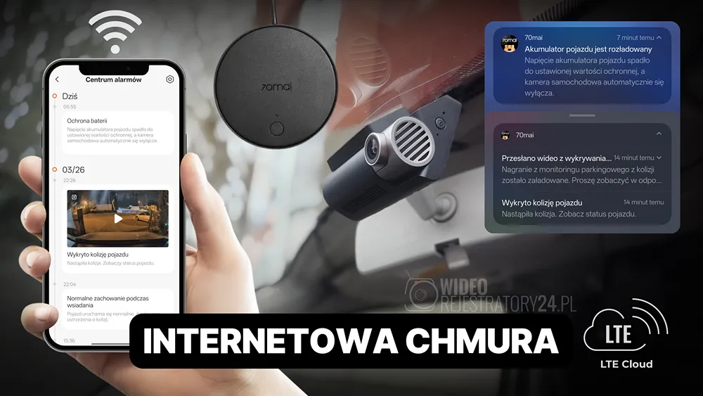 kamera samochodowa 70mai A800se ze wsparciem dla internetowej chmury