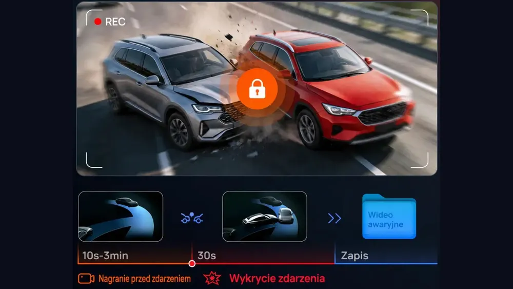 zabezpieczanie plików w kamerze samochodowej 70mai a810 lite