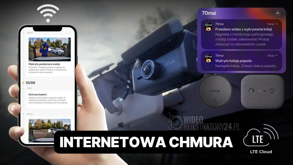 internetowa chmura w kamerze 70mai