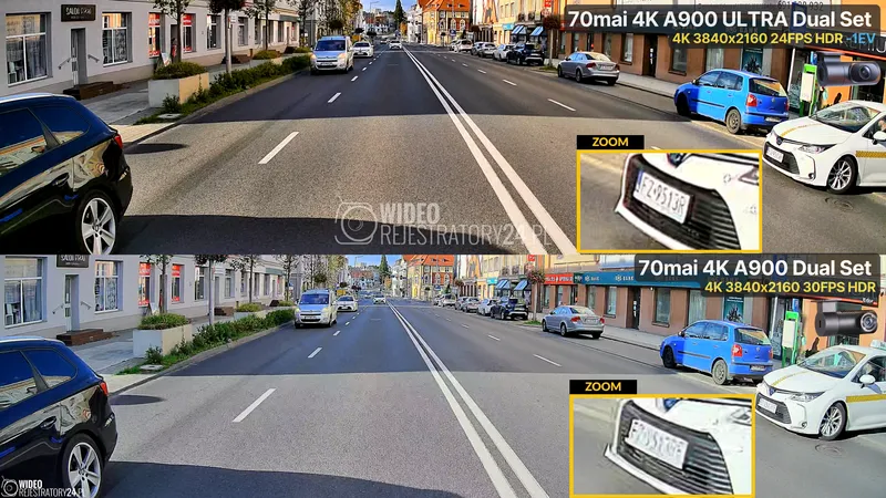porównanie skuteczności kamer tylnych 4k hdr z 70mai a900 i a900 ultra