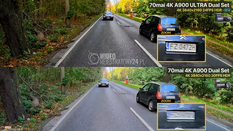 porównanie skuteczności kamer tylnych 4k hdr z 70mai a900 i a900 ultra