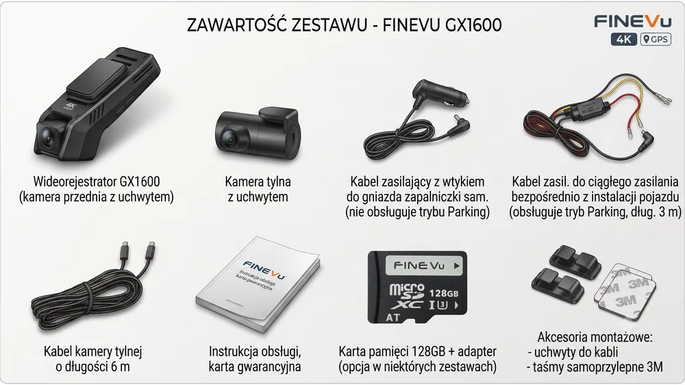 zawartość zestawu wideorejestratora gx1600