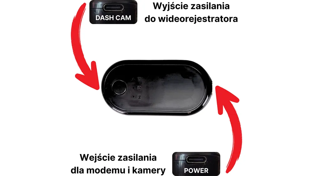 kamera samochodowa mikavi pq8 z modemem lte
