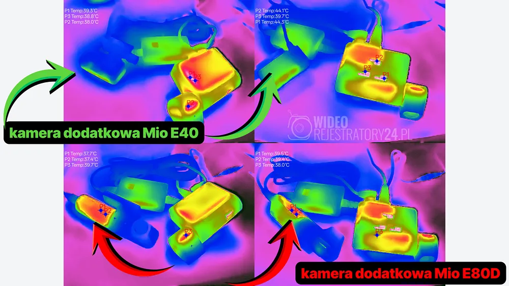 pomiar temperatury kamery samochodowej mio mivue 956wd