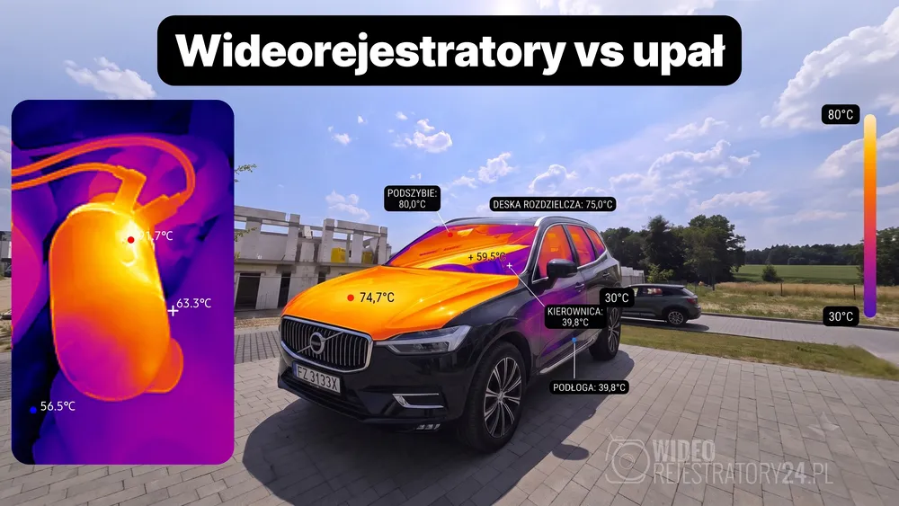 Wideorejestratory w ogniu upałów. Jak kamery radzą sobie z ekstremalnymi temperaturami?